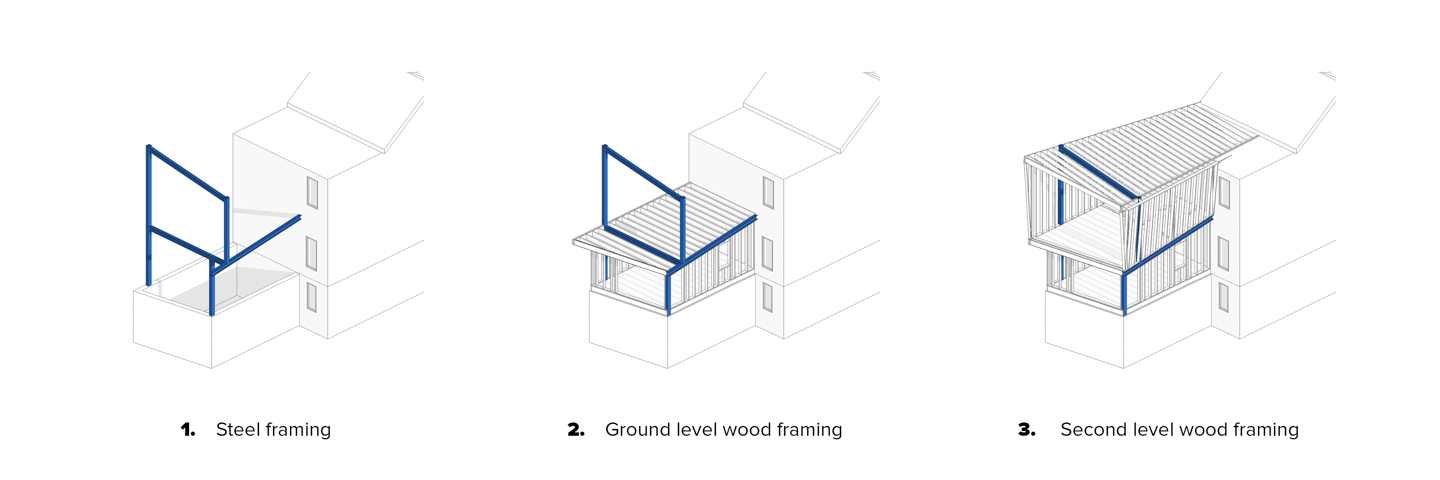 Framing Diagram - Sustainable Residential Addition Toronto