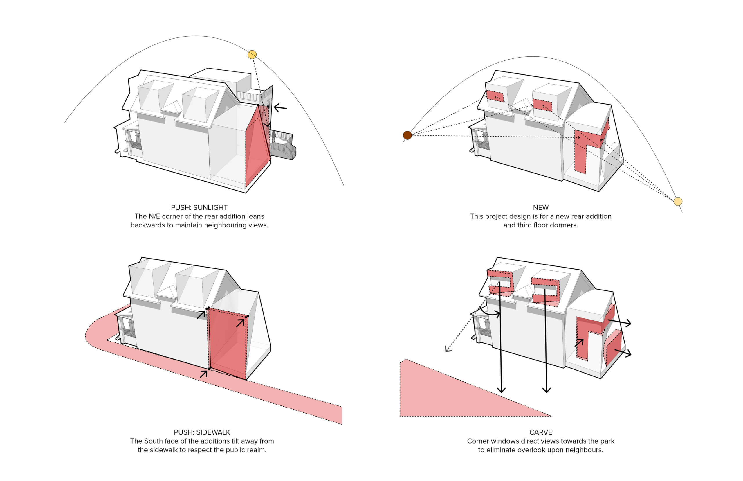 Massing Diagram - Sustainable Residential Addition Toronto